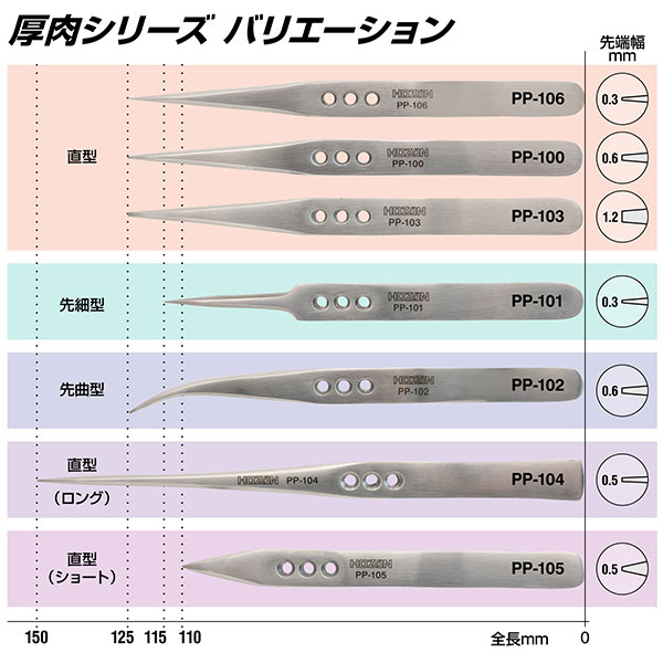 PP-104 ピンセット