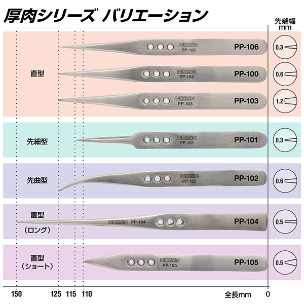 PP-106 ピンセット