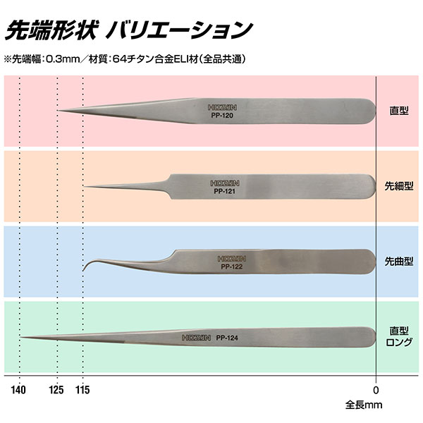 PP-124 チタンピンセット