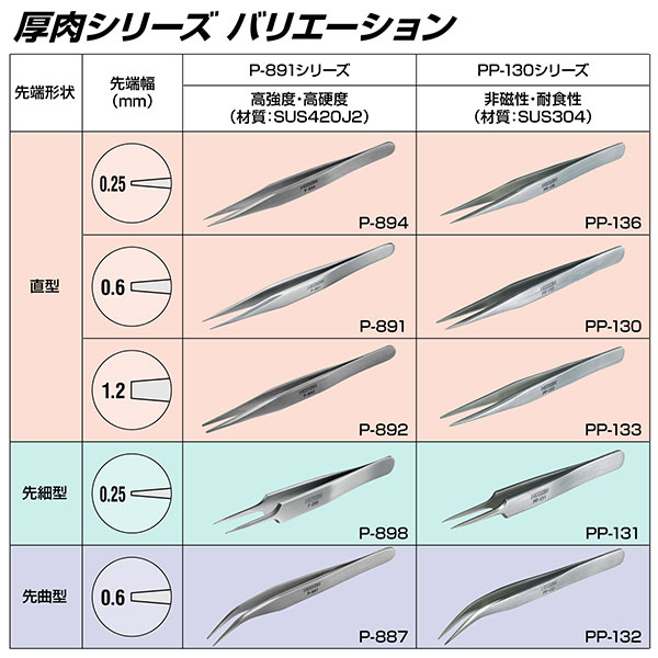 PP-133 ピンセット