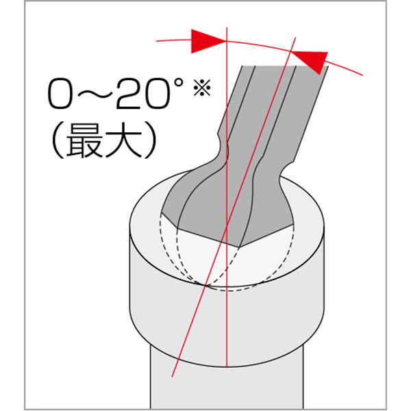 W-111 ボールポイントレンチセット