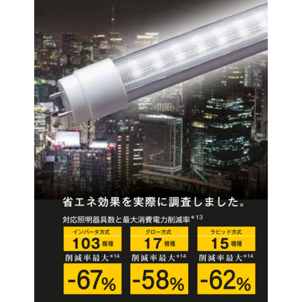 配線工事不要 40形 万能直管LEDライト LS1200-U2-W 白色