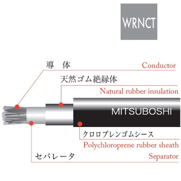WRNCT 1C X 38SQ 黒