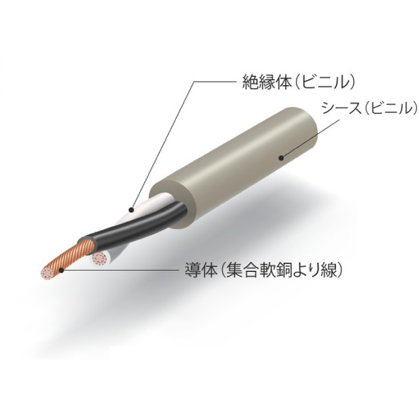 ギフト】 2PNCT 2.0×3ｃ 黒 100ｍ巻 2種EPクロロプレンゴムキャプタイヤケーブル