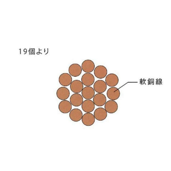 軟銅より線 A 60SQ 切断対応10m～