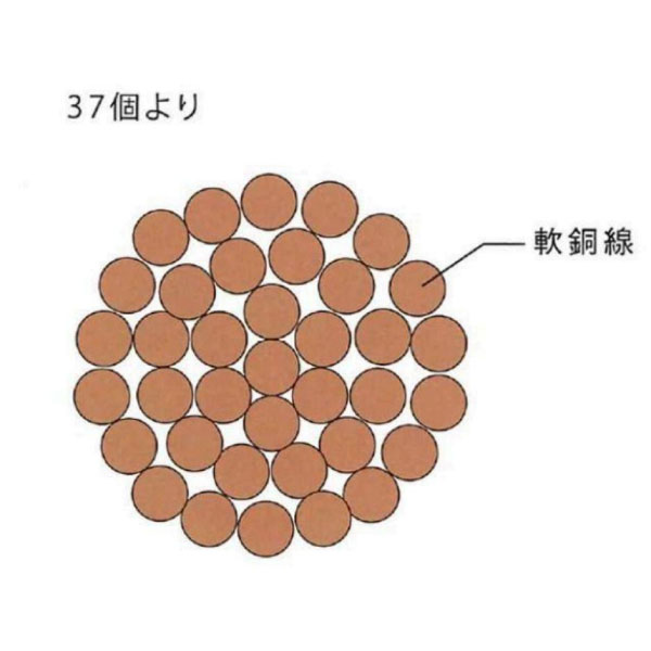 軟銅より線 A 200SQ 切断対応10m～