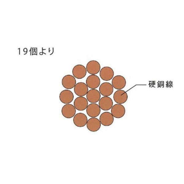 1種硬銅より線 H 60SQ 切断対応10m～