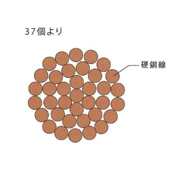 1種硬銅より線 H 200SQ 切断対応10m～