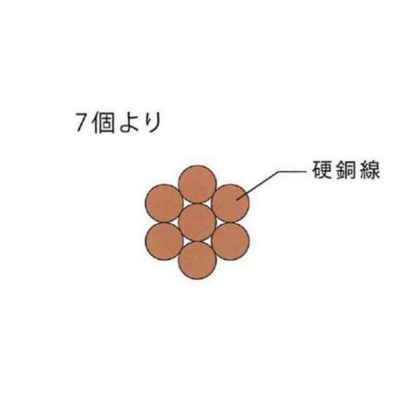 1種硬銅より線 H 22SQ 切断対応10m～