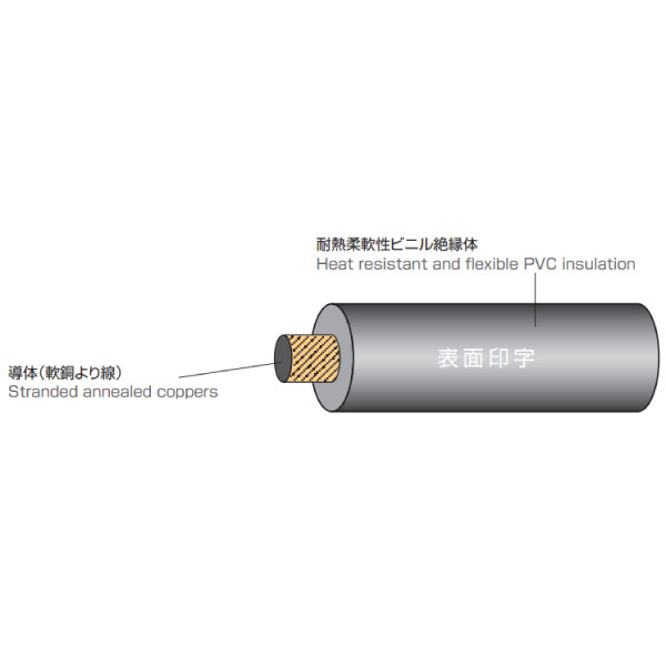 1000V RFX-MTW LF 1AWG 黒 100m巻 10巻以上販売
