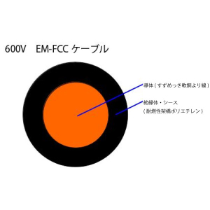 600V EM-FCC 150SQ 切断対応5m～