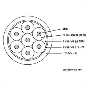 150/250V FA-MPY 1SQ 2C 制御用及び信号用 EP ゴム絶縁 ビニルシースケーブル [受注製作]