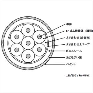 150/250V FA-MPYC 1SQ 2C 制御用及び信号用 EP ゴム絶縁 ビニルシースケーブル [受注製作]
