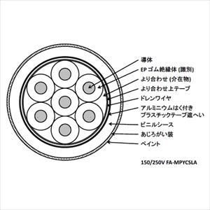 150/250V FA-MPYCSLA 1SQ 27C 制御用及び信号用 EP ゴム絶縁 ビニルシースケーブル [受注製作]