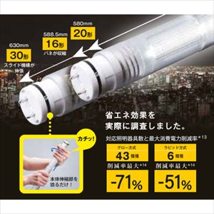 配線工事不要 16/20/30形 直管LEDライト LS600EX-C1-N 昼白色