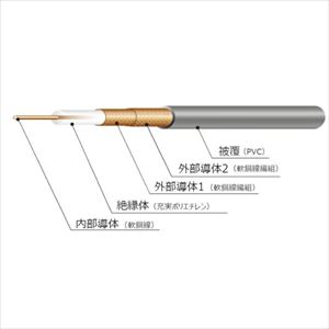 50Ω同軸ケーブル 8D-2W 灰 切断対応品10m毎