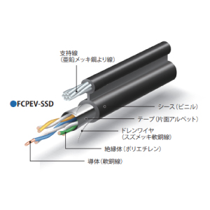 FCPEV-SSD　0.9mm X 2P