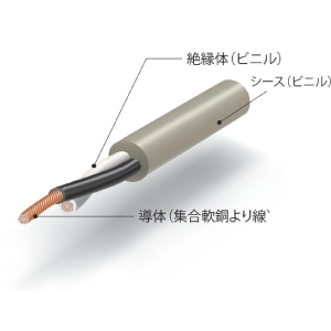 VCT-F 2C X 0.75SQ 100m巻