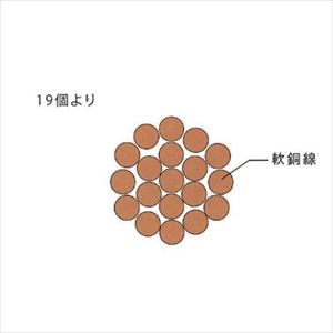 軟銅より線 A 60SQ 切断対応10m～