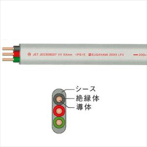 VVF 3C X 2.0mm 200V用(黒・赤・緑) 100m巻: 電線・ケーブル - 蛙屋