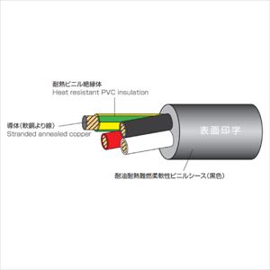 300V ターボフレックス/2517 LF 黒 4C AWG15 (2SQ) 切断対応10m～