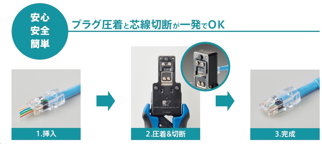 モジュラープラグ圧着 RK-RJ45HDB-C6A 100個入: 通信ケーブル - 蛙屋
