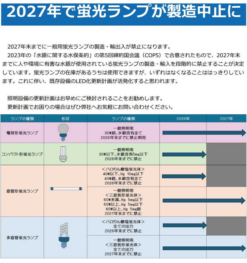 防浸形LED照明器具ST-BRIGHT