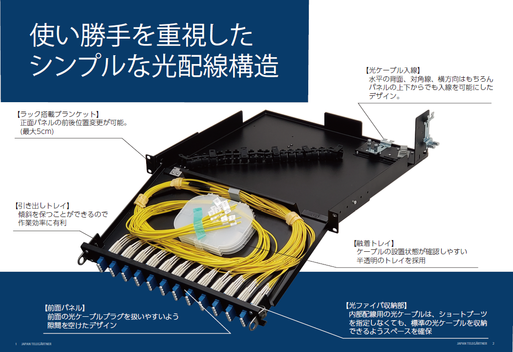 スプライスボックス｜光製品｜日本テレガートナー｜蛙屋
