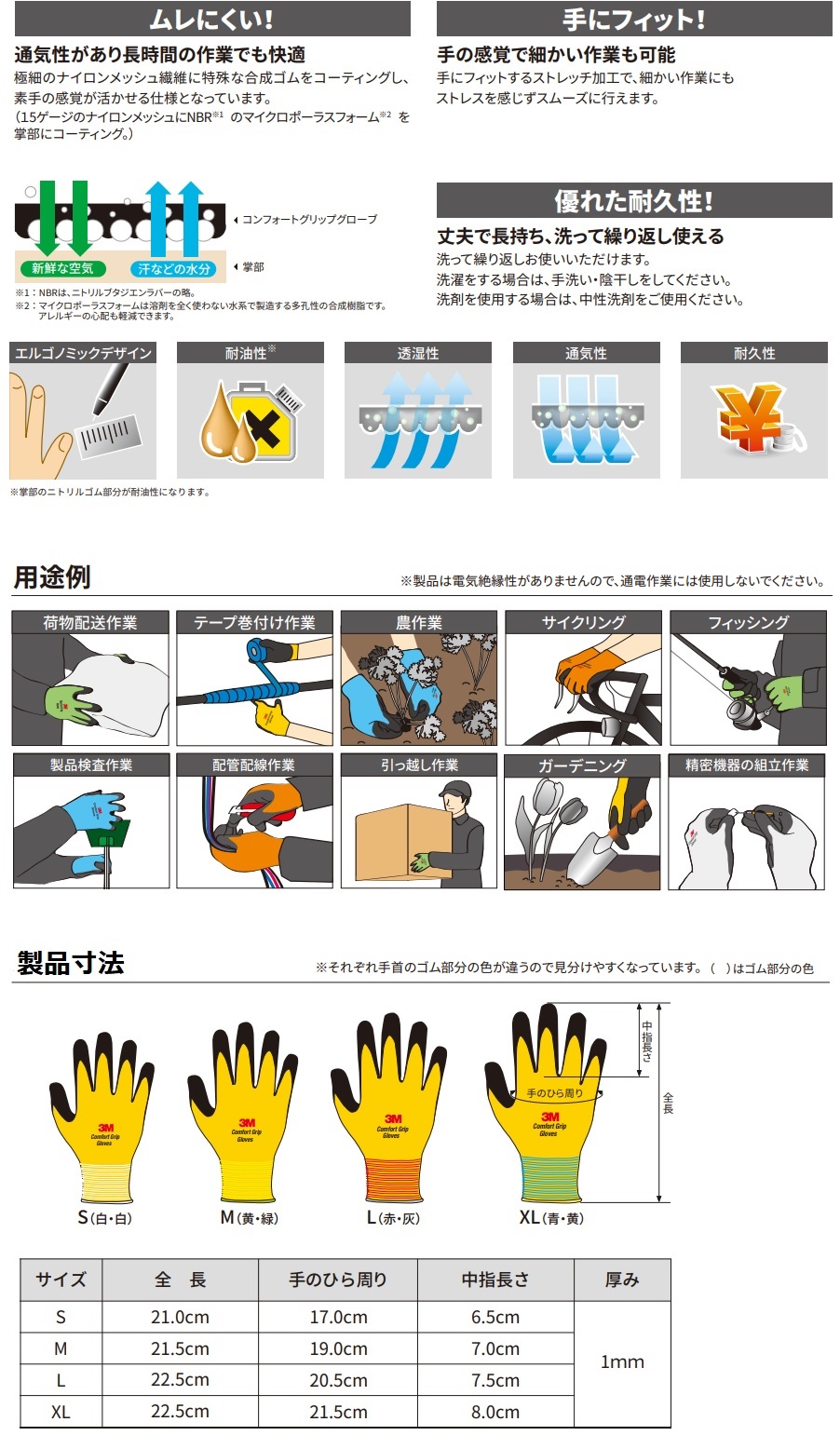 3Mコンフォートグリップグローブ ｜作業手袋｜スリーエム｜蛙屋